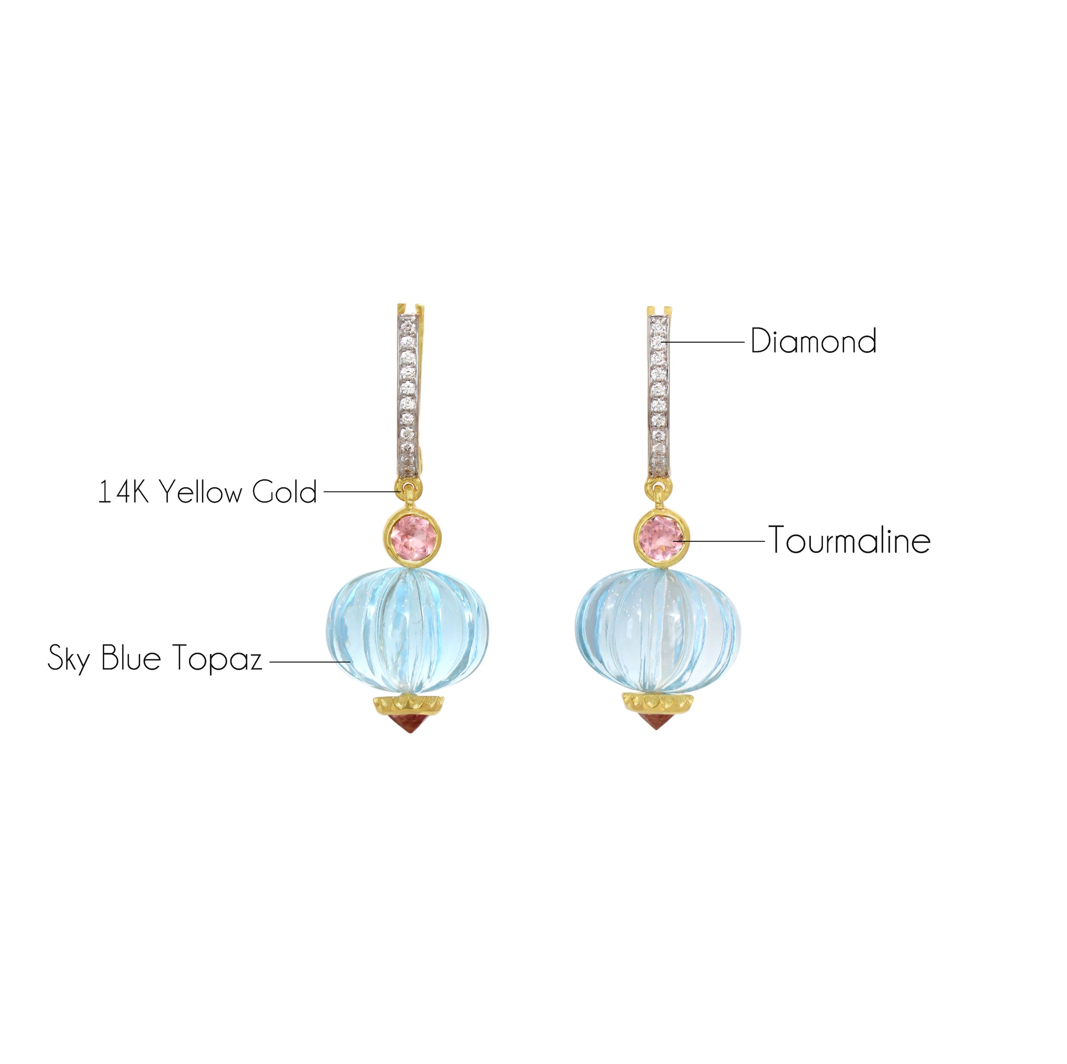 Natural Sky Blue Topaz and Tourmaline 14K gold earrings side angle - NFJSD-1815