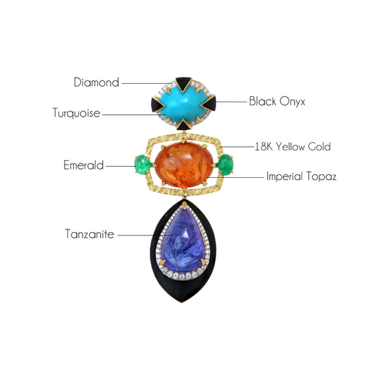 Natural Imperial topaz and Turquoise 18K gold pendant side angle - NFJSD-1818