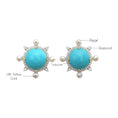 Load image into Gallery viewer, Natural Turquoise and Pearl 18K gold earrings side angle - NFJSD-1827
