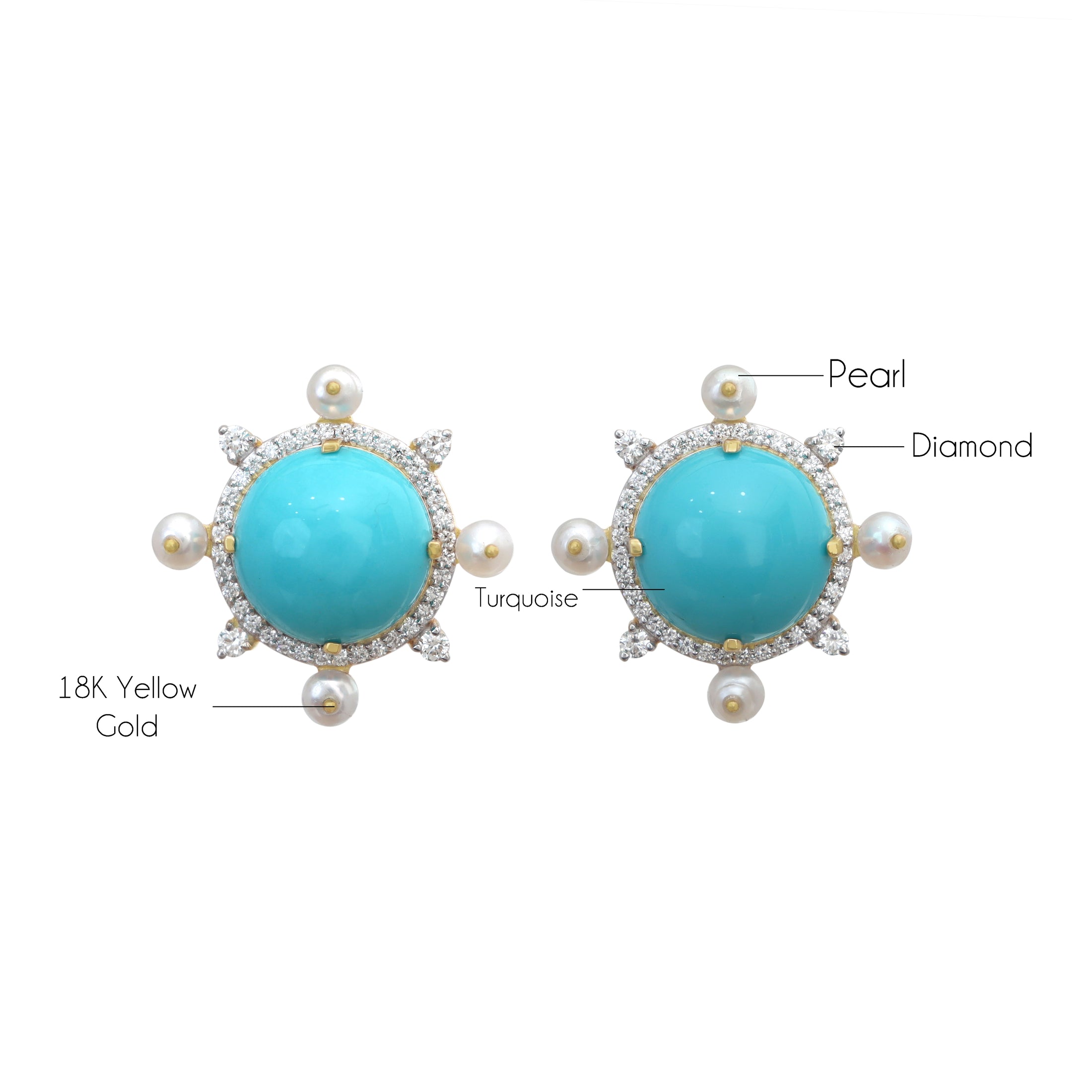 Natural Turquoise and Pearl 18K gold earrings side angle - NFJSD-1827