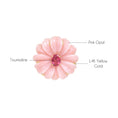 Load image into Gallery viewer, Natural Pink Opal and Tourmaline 14K gold pendant side angle - NFJSD-1541
