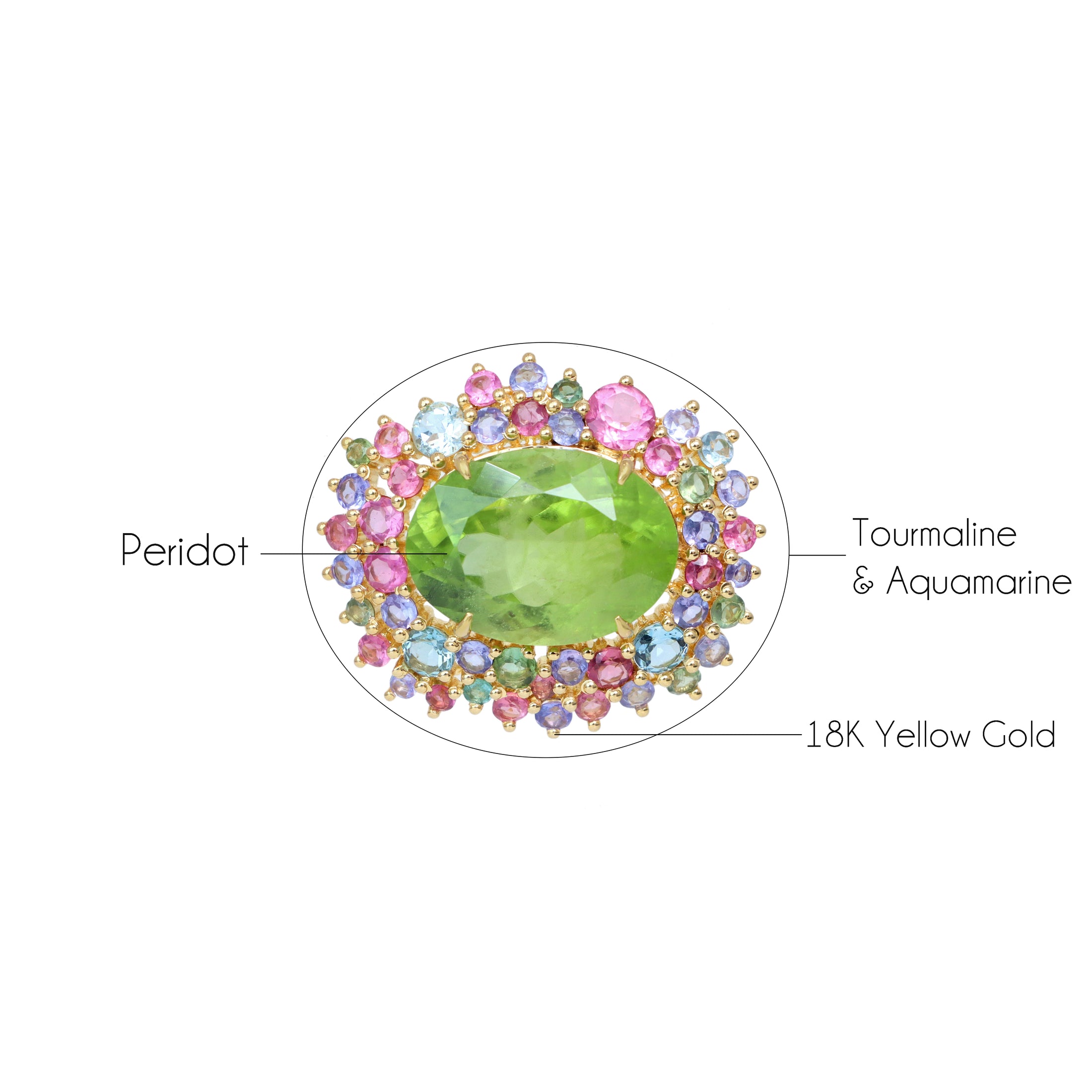 Natural Peridot and Tourmaline 18K gold pendant side angle - NFJSD-1819