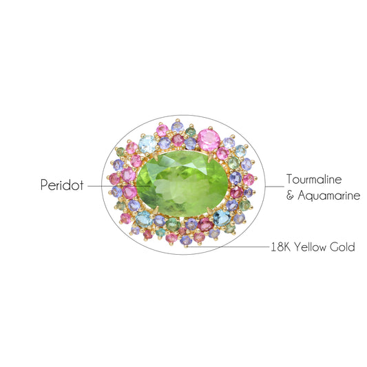 Natural Peridot and Tourmaline 18K gold pendant side angle - NFJSD-1819